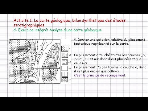 1ère Bac: La carte géologique et la reconstitution de l'histoire géologique + exercices intégrés