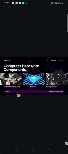 # Introduction To Computer # IDS