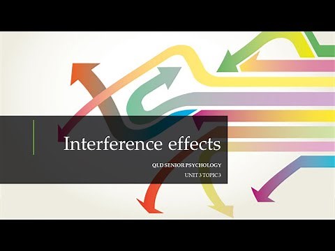 Interference Effects
