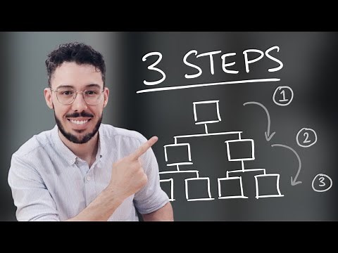 How to Talk Like a McKinsey Consultant (3 Steps)