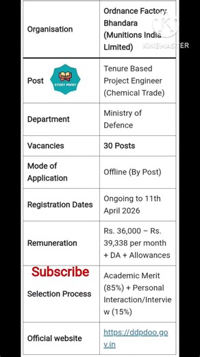 project engineer|project engineer interview|project engineer work|project engineer in wipro