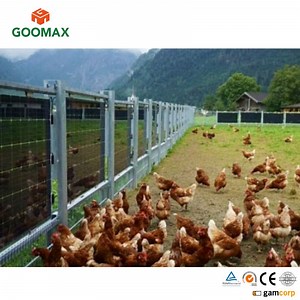 [Hot Item] Goomax Advanced Vertical Solar Panel Kits for Efficient Farming