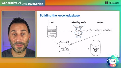 Improve AI accuracy and reliability with RAG (Part 3 of 10)