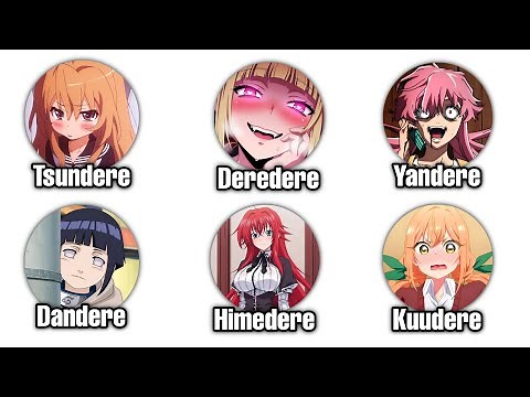 Every Major Dere Type Explained (Fast & Simple)