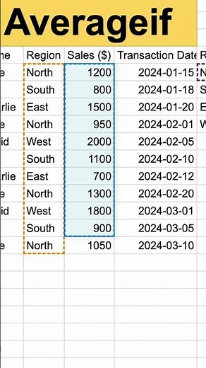 Average if Function Google Sheets | Google Sheets Tips #excel