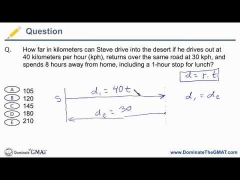 GMAT Rate Problems - Round-Trip Questions - GMAT Problem Solving.mov