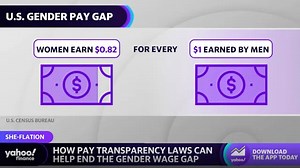 Pay transparency is ‘the first step’ in addressing the gender wage gap: Economist