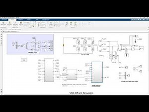 VSG Virtual Synchronous Generator Off grid Active/Reactive Loop Voltage Current Loop Bipolar PWM