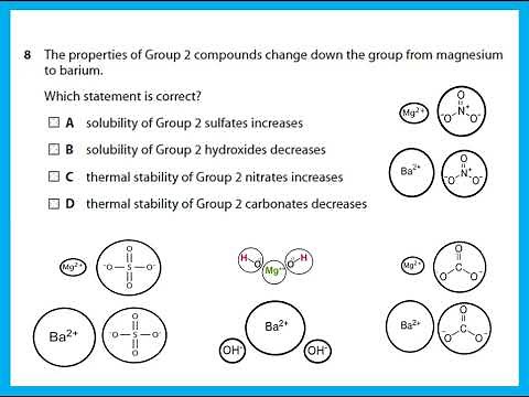 Unit 2 January 2020 IAS Chemistry Edexcel - Dr Hanaa Assil