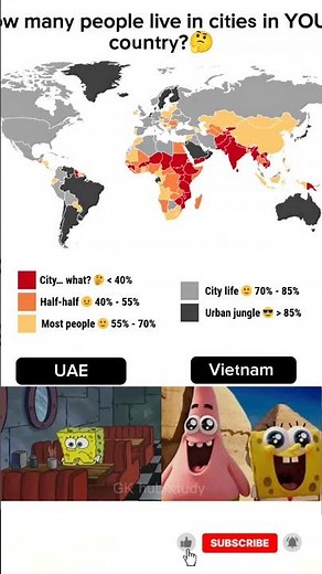 Most Urbanized Countries in the World (2025) 🌍 #population #comparison title