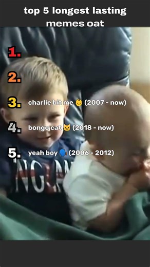 These 5 Memes NEVER Die 😱 | Viral Internet Classics