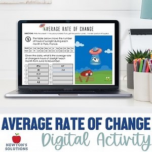 Average Rate of Change Digital Activity