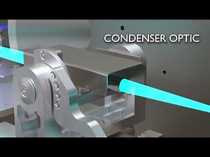 Soft X-ray tomography in the laboratory