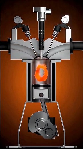 Principio de funcionamiento del motor de combustión interna