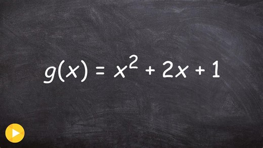 Finding the vertex from a quadratic equation by using the standard form