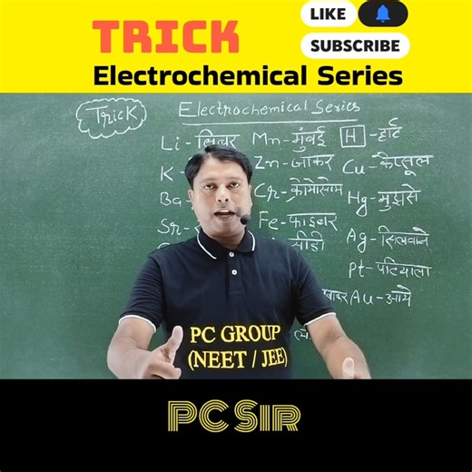🔥Electrochemical Series Trick #neet2026 #jee2026 #shorts #viral