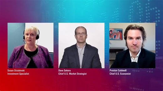 2024 Outlook for the Stock Market and Economy