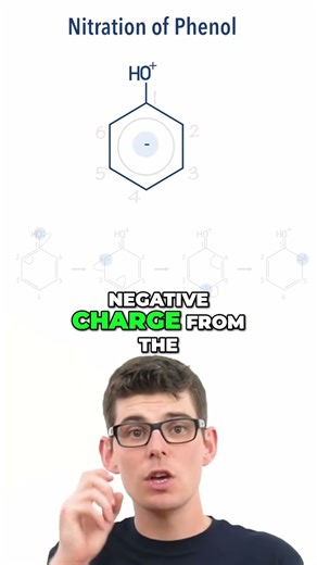 Why Phenol Directs to the 2- and 4-Positions! (Nitration Explained)