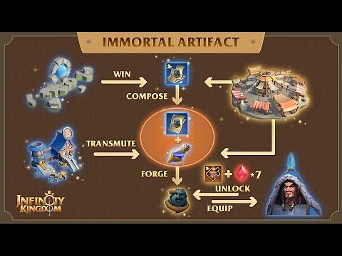 Infinity Kingdom | Immortal Artifact