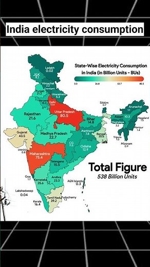 India’s Electricity Consumption Map 🔌 | State-Wise Power Usage