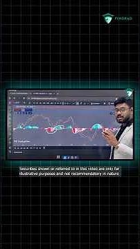 MACD Histogram Significance | Momentum Strength Explained