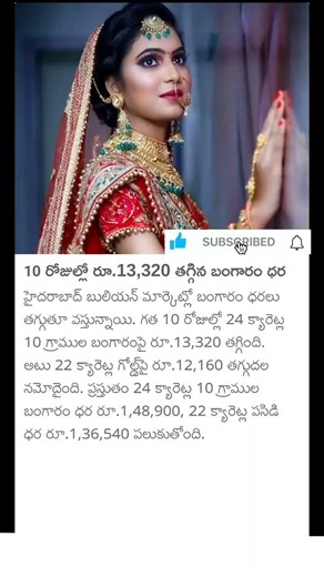 gold and silver price decrease details