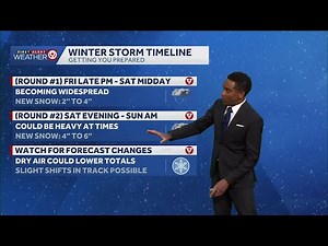 Kansas City weather: Winter storm timeline for Friday, Saturday
