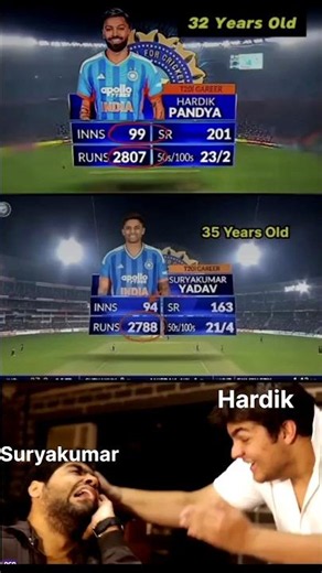 Hardik panday vs suryakumar Yadav🔥 #cricket #hardikpanday #suryakumaryadav #ipl#shorts