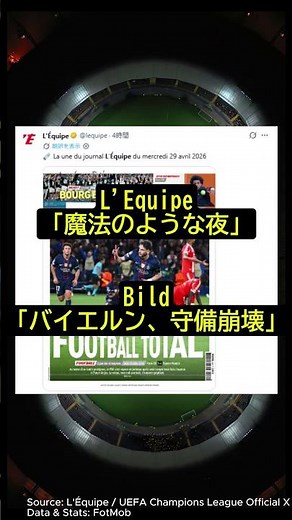 【5-4の衝撃】CL準決勝で歴史が動いた！パリ対バイエルンの乱打戦がヤバすぎる…！