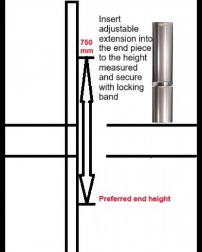 How to install a laundry chute