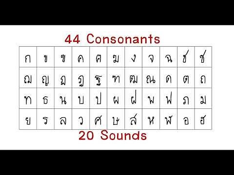 Thai Reading and Writing for Beginners : Lesson 1