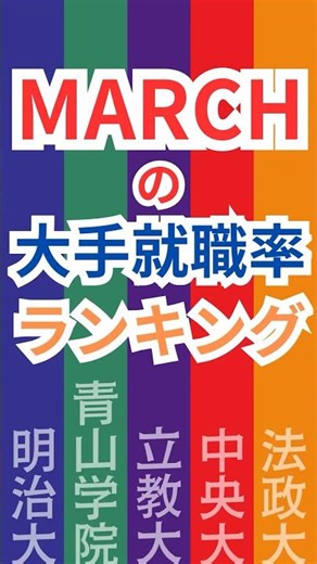 Ranking of employment rates for major MARCH universities #university #universitystudents #univers...