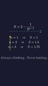 What does it mean for a number to have a limit?