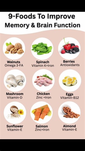 9 Foods That BOOST Brain Power & Memory || doctors won't tell you #BrainFood #Memory #HealthTips