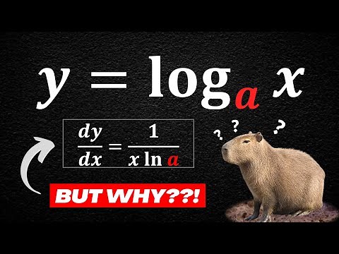 How to find the derivative of logarithmic functions?