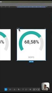Membuat chart gauge dengan mudah dan simpel di Figma menggunakan Frame.#figma #figmatutorial #uiux
