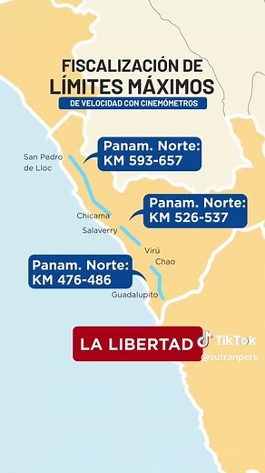 Sutran Perú on TikTok