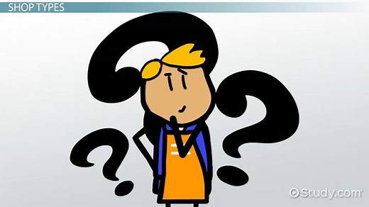 Types of Union Security Provisions