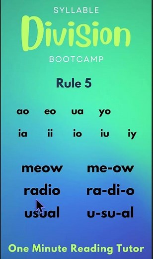 Syllable Division Bootcamp: Rule 5 - Divide Between Certain Vowels (One Minute Reading Tutor)