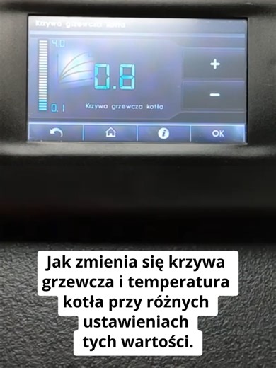 📊 Jak zmienia się temperatura kotła przy różnych ustawieniach krzywej grzewczej? Przykłady z praktyki: 👉 Krzywa 1.8 → przy 0°C na zewnątrz temperatura kotła ok. 60°C 👉 Krzywa 3.0 → przy 0°C temperatura kotła wzrasta nawet do 80°C 👉 Krzywa 2.0 → przy 0°C sterownik ustawia ok. 63°C Im wyższa krzywa grzewcza, tym wyższa temperatura zadana kotła i szybsza reakcja sterownika. Po dobraniu odpowiedniej krzywej należy zadbać o prawidłowe rozładowanie ciepła na obwodach grzewczych 🔥 📺 W kolejnym fi
