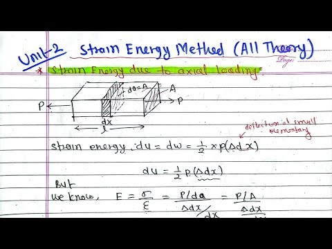 Unit-2: Strain Energy Method|All Theory Notes|Theory of Structure-I PU PoU TU KU BE Civil 4th Sem.