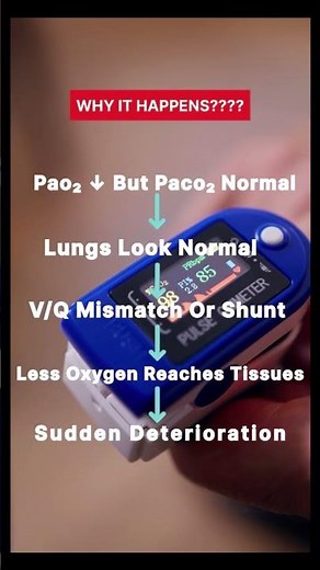 👉Silent Hypoxia- dangerously low SpO2🫁without obvious signs‼️This is where vigilance saves lives🚨