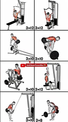V Shape Back 💪🔥 | 3 Exercises For Wide Back 💀 #shorts #amitsoampowerlifter