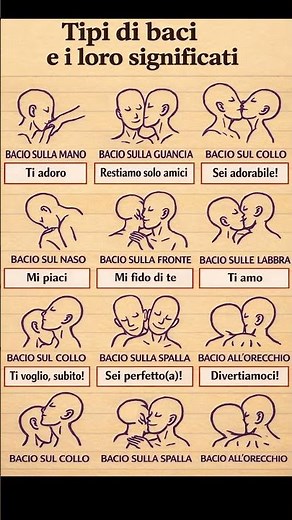 Tipi di baci e i loro significati: scopri il linguaggio segreto dell'amore! #amore #baci #relazioni
