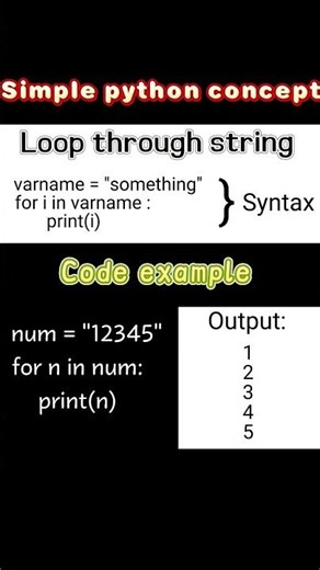 Looping or iterating through strings #coding #python #pythonprogramming #pythonstrings #pythonloops