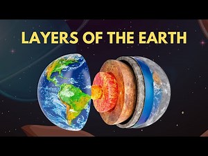Layers of the Earth's Structure #science #earth #