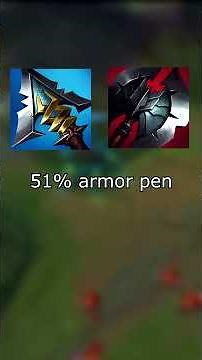 Lethality and Armor Penetration