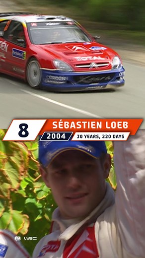 A look at the top 10 youngest champions after 50 years of the WRC 🙌 #wrc #rally #rallye #newzealand #worldchampion #champion