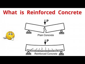 What is Reinforced Concrete - Explained in Easy way