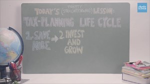 11K views · 2.7K reactions | Learn about the tax-planning life cycle and how taxes can affect every stage of your investing journey. | Charles Schwab | Facebook